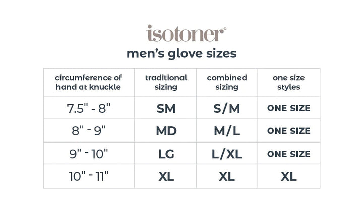 Isotoner Men's 70002 Glove