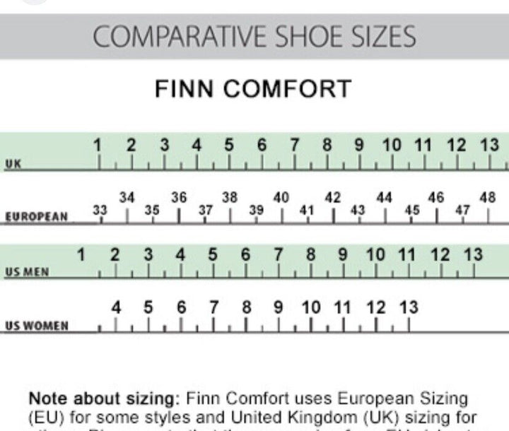 Finn Comfort 8543 Cushioned Replacement Insole