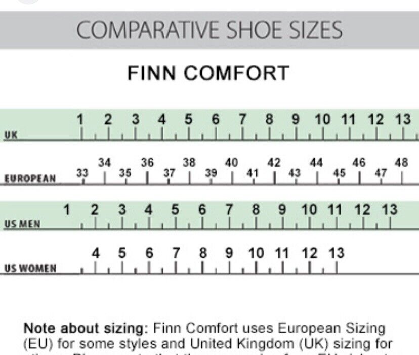 Finn Comfort 9541 Classic Replacement Insole