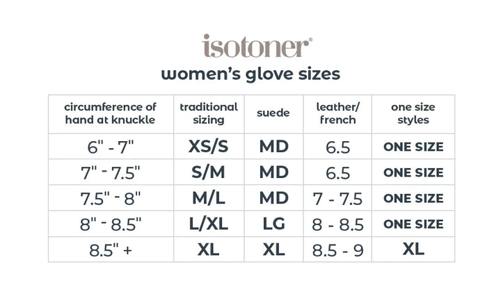 Isotoner Women's 30425 Mitten