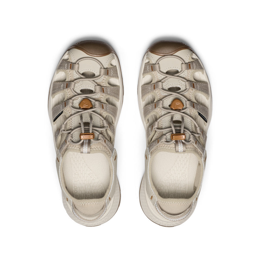 Keen Women's Astoria West Sandal