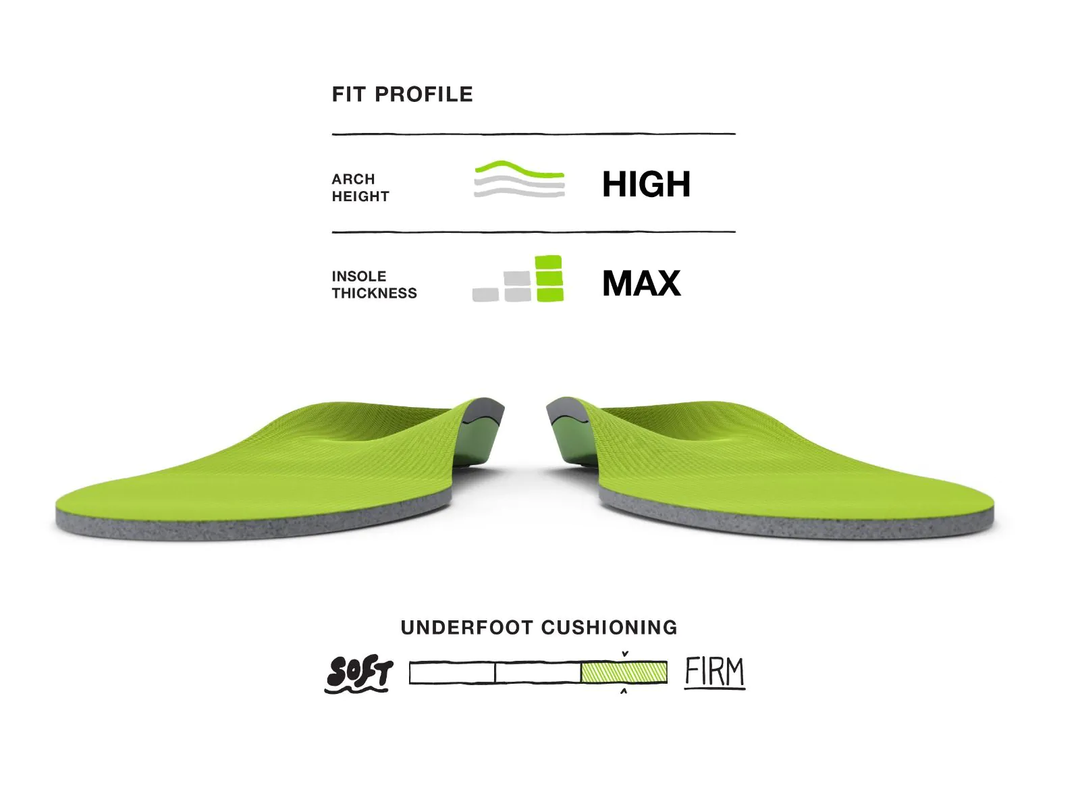 Superfeet All-Purpose Support High Arch Insole