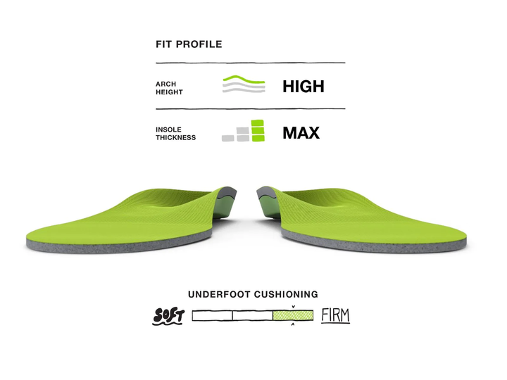 Superfeet All-Purpose Support High Arch Insole