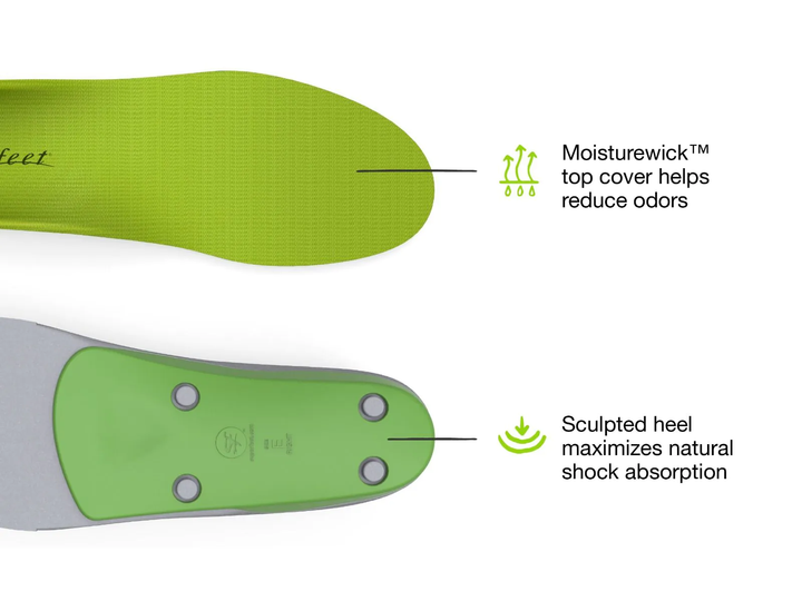 Superfeet All-Purpose Support High Arch Insole