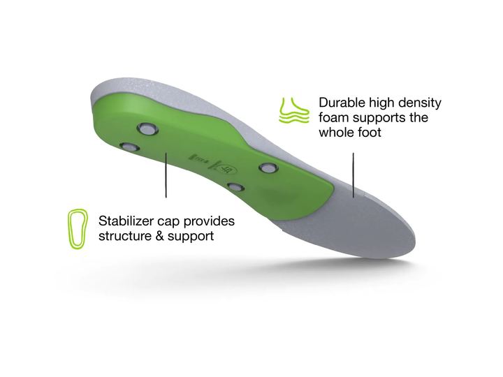 Superfeet All-Purpose Support High Arch Insole