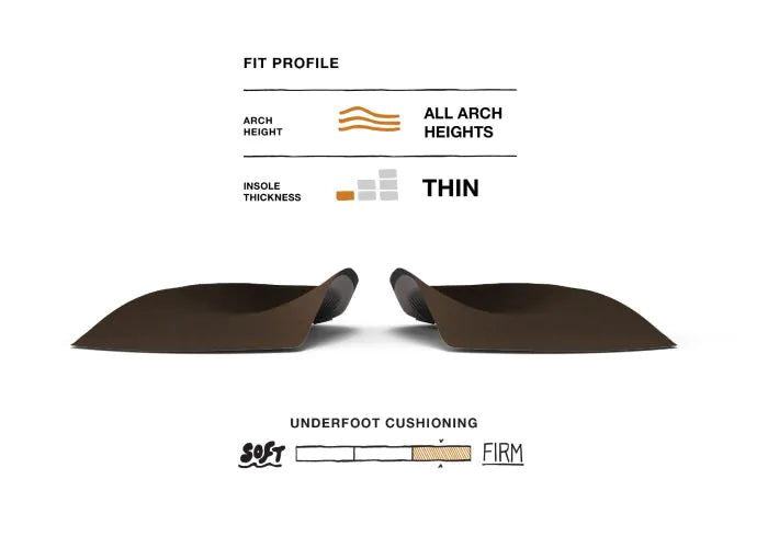 Superfeet Casual Easyfit 3/4 Insole